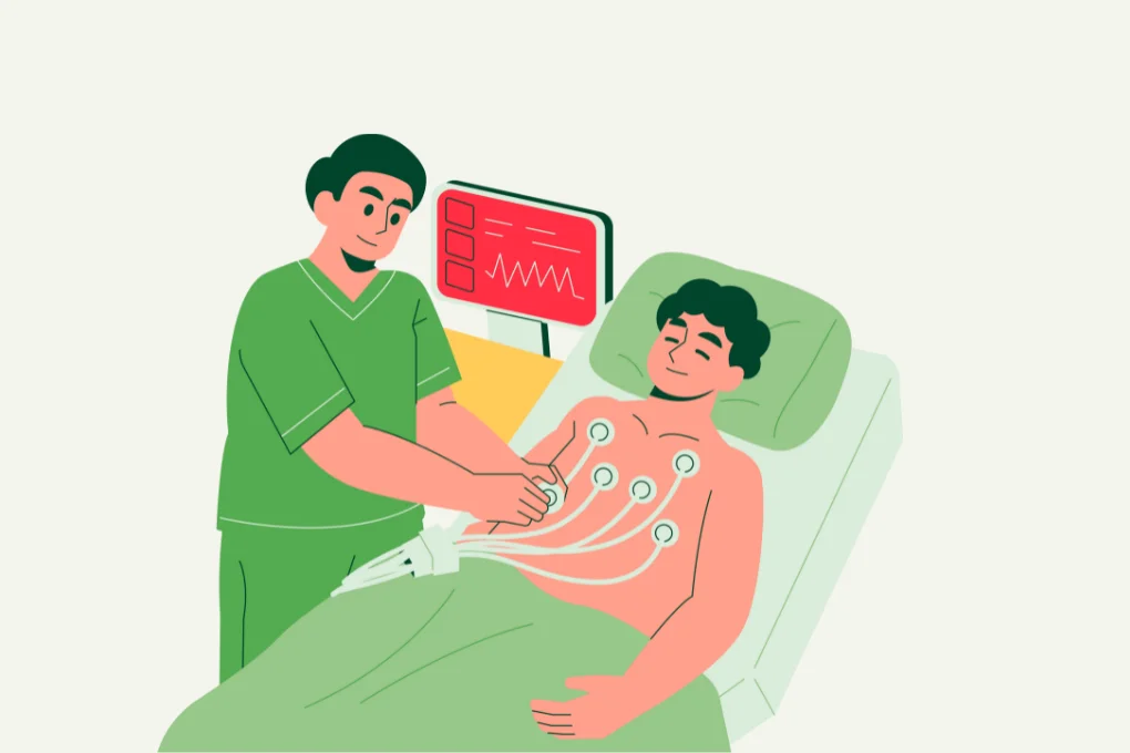 مراکز آنژیوگرافی و آنژیوپلاستی